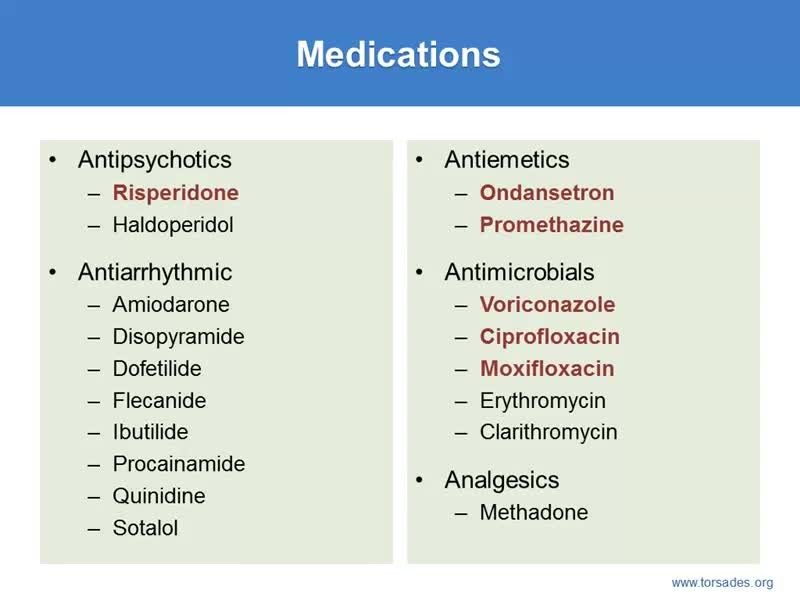 Slide showing a list of medications