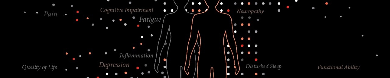 The Department of Symptom Research seeks to understand how and where symptoms are sensed, and how this can be communicated and interpreted.