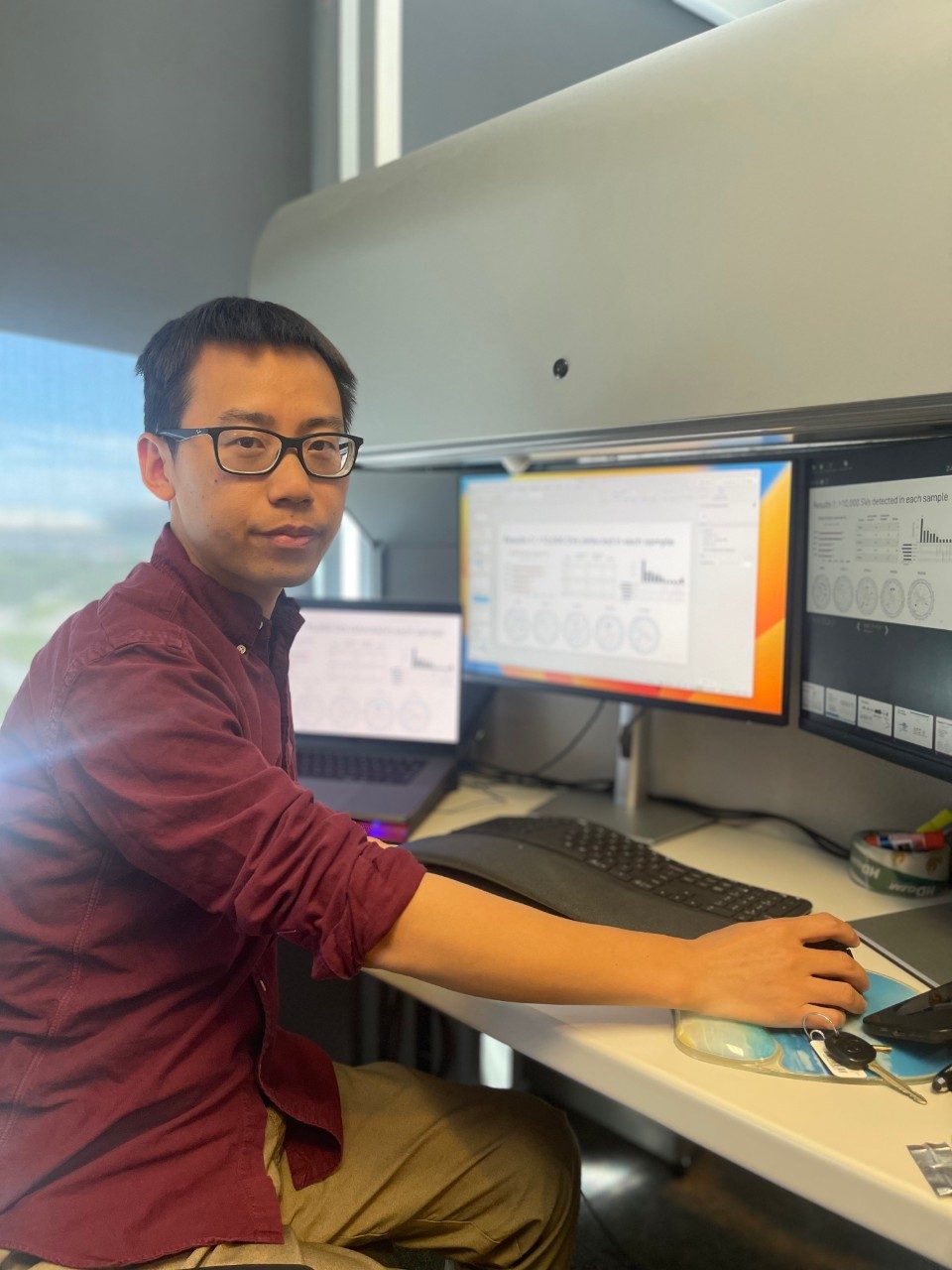 Shukla Lab Members MD Anderson Cancer Center