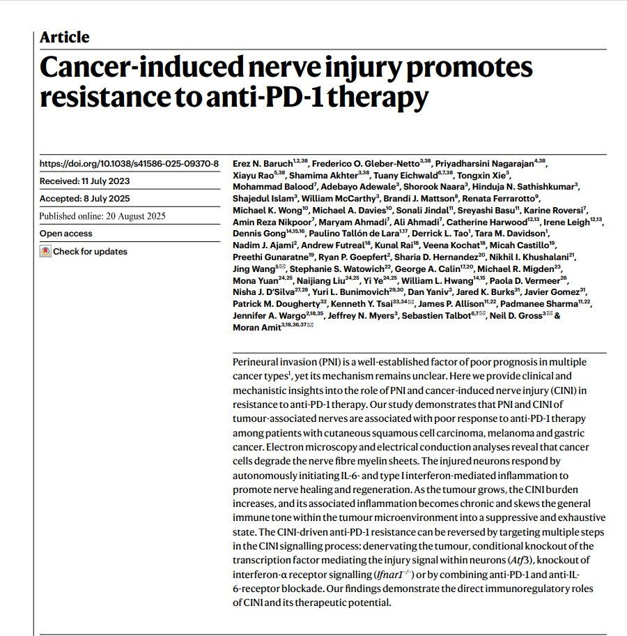 Nature Paper Screenshot titled Cancer-induced nerve injury promotes resistance to anti-PD-1 therapy