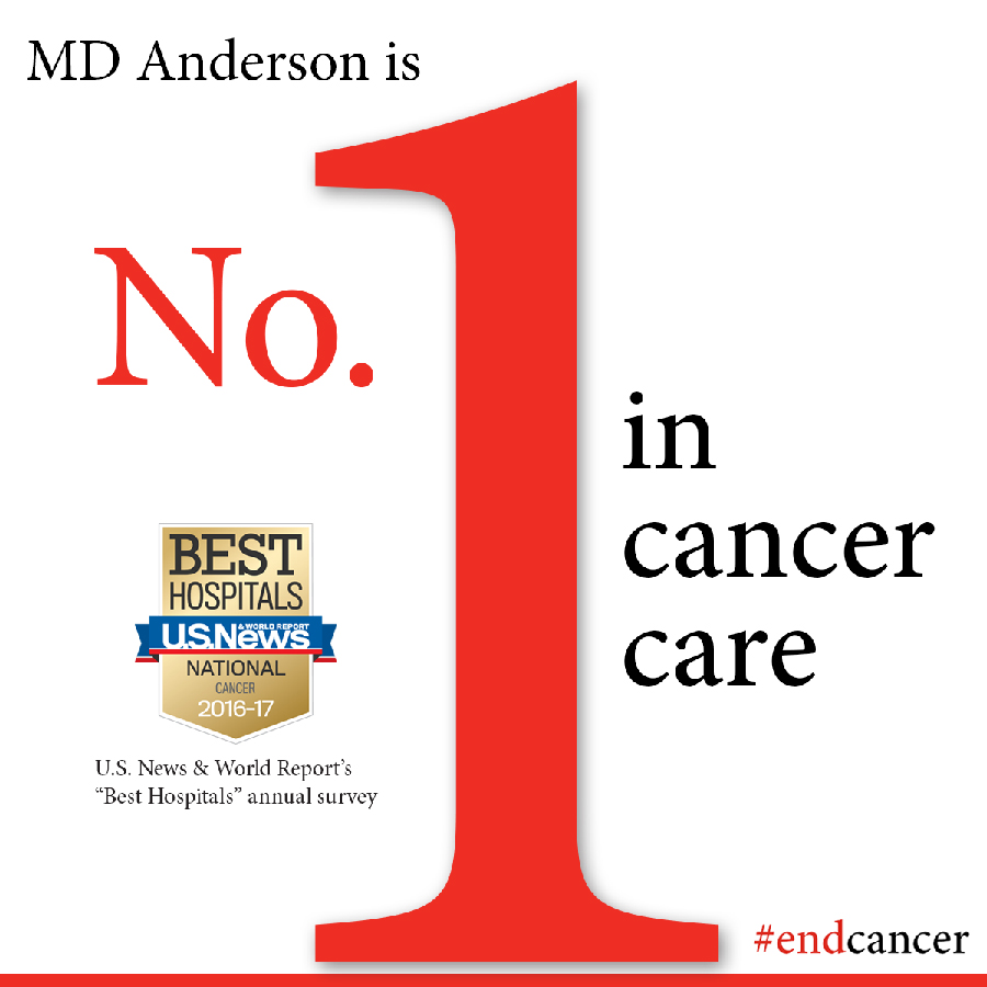 Md Anderson Named Top-Ranked Cancer Hospital In Annual Survey | Md Anderson Cancer Center