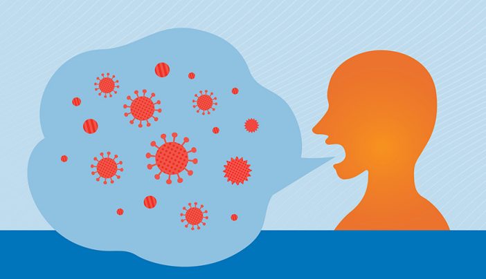 Is The Coronavirus Covid 19 Airborne Md Anderson Cancer Center