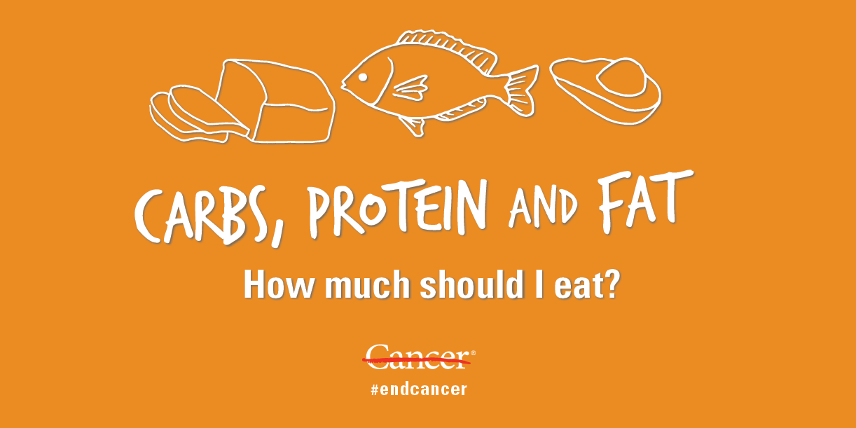 50 Essential Tips Optimal Daily Protein Intake for Health 2023